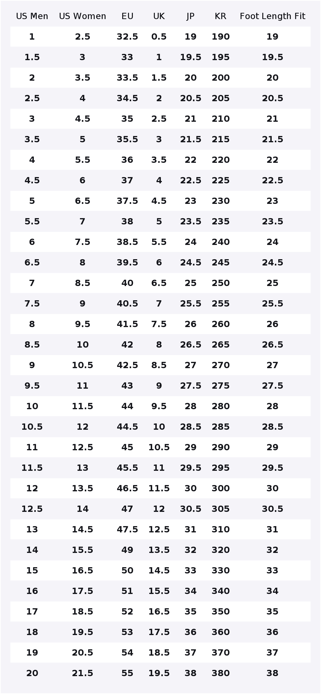 ニューバランス NB 574 ランニングシューズ ユニセック - New Balance Shoes 574 のレビューと価格